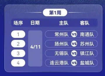 开云体育官方入口-苏超揭幕战“真南哥”VS“恐龙妹”，你怎么看？